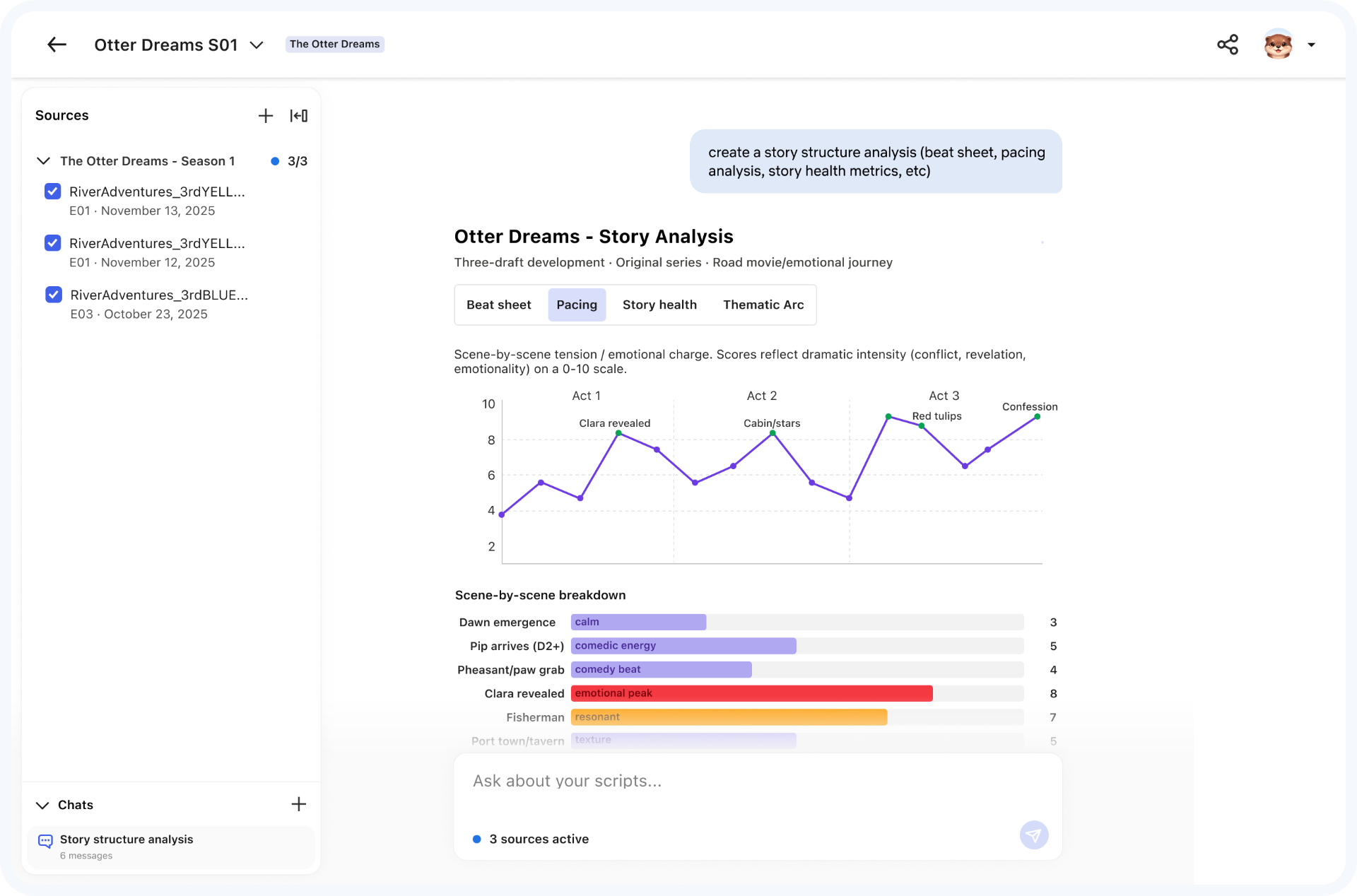 Concept mock showing a story structure analysis dashboard with a beat sheet, pacing chart, and story health metrics.