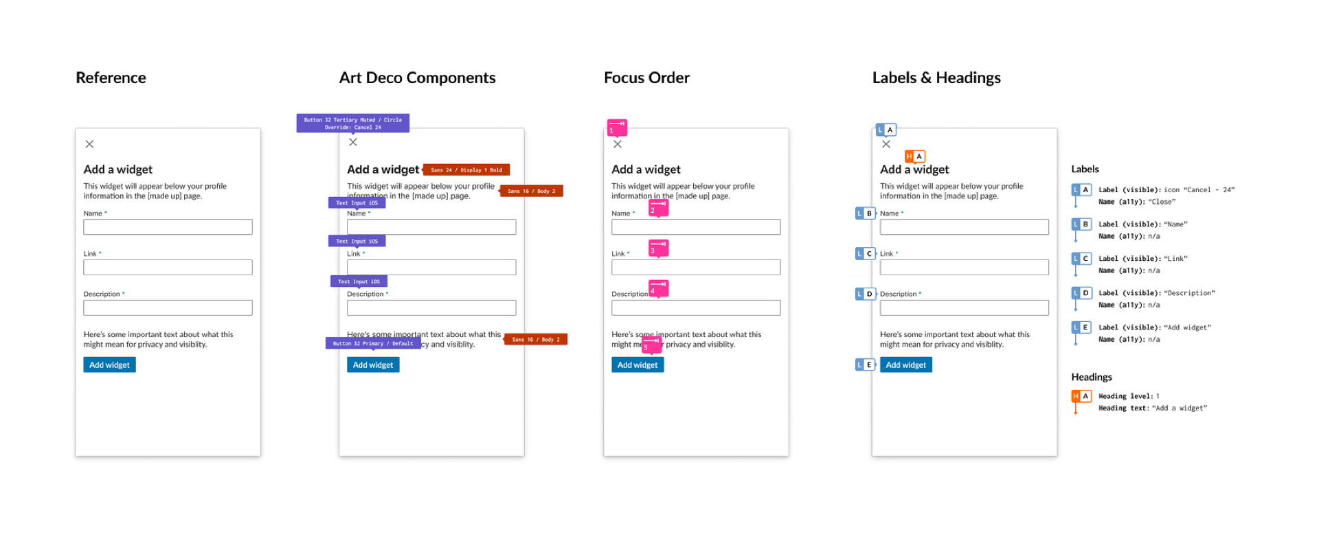 Accessibility annotations