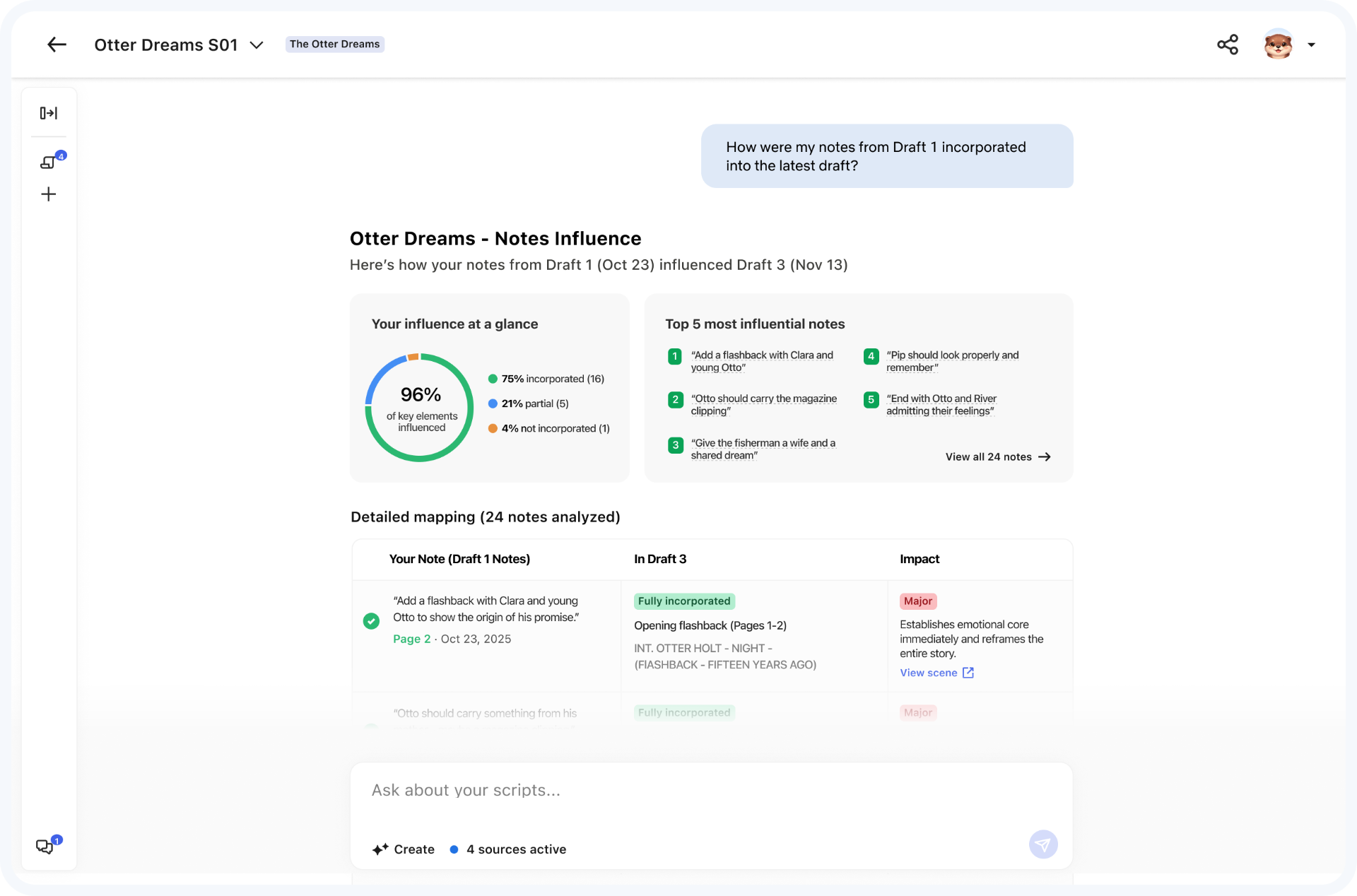 Concept mock of a notes influence dashboard showing how feedback shaped the latest draft.