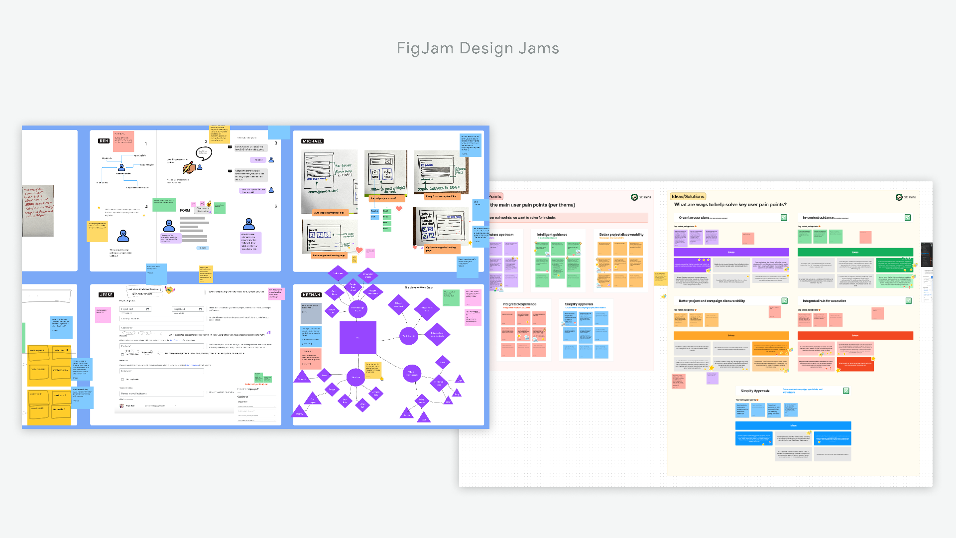 FigJam boards from cross-functional design jams with sticky notes, sketches, and clustered themes across pain points and proposed solutions.